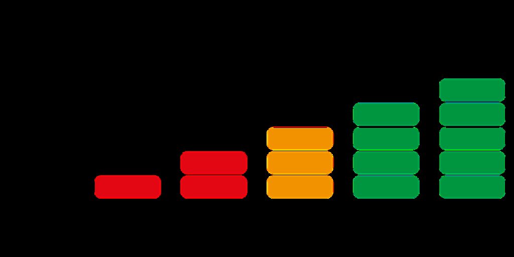 batteries, energy, battery pack